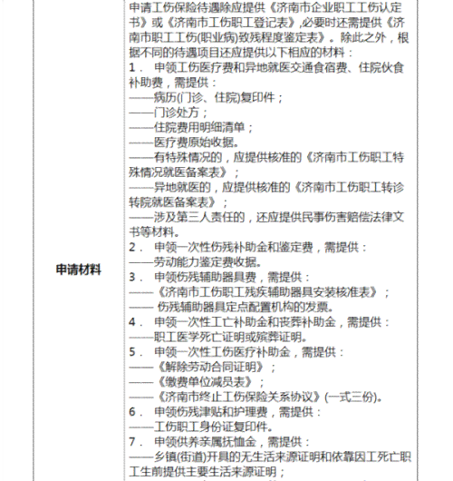 最新截肢工伤认定与赔偿标准指南：全面解析政策文件及实际操作流程