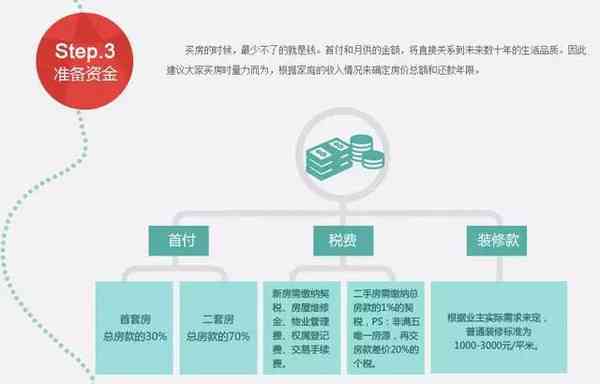 工伤截肢赔偿标准及公司赔偿额度详解：全面了解工伤赔偿流程与金额