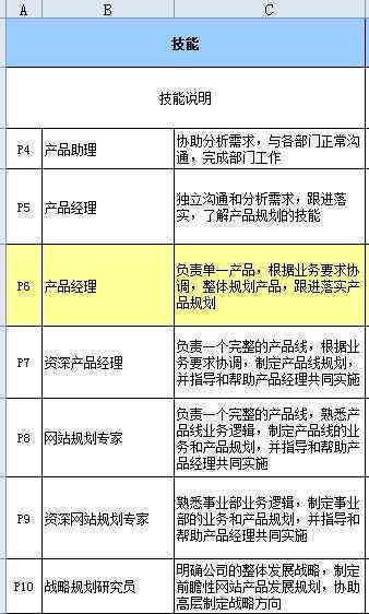 所谓免认定工伤是指什么意思及具体含义解析