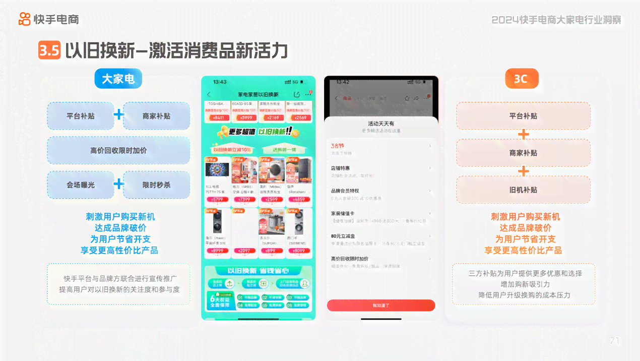 快手AI原创内容精选：探索创意生成、版权保护与用户互动新趋势