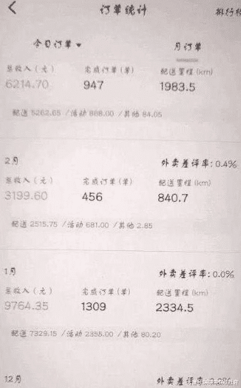 手受伤算工伤吗：美团外卖骑手及众包骑手受伤工伤认定与赔偿标准