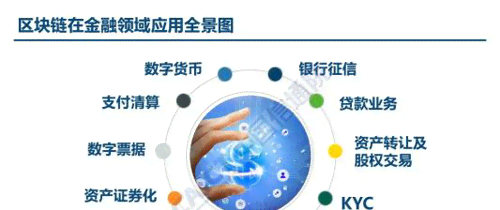AI写作全方位解读：含义、应用、优势与未来趋势解析