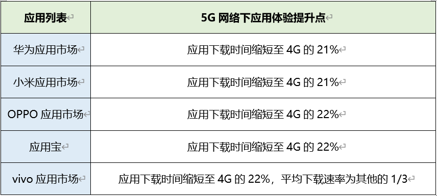 AI写作全方位解读：含义、应用、优势与未来趋势解析