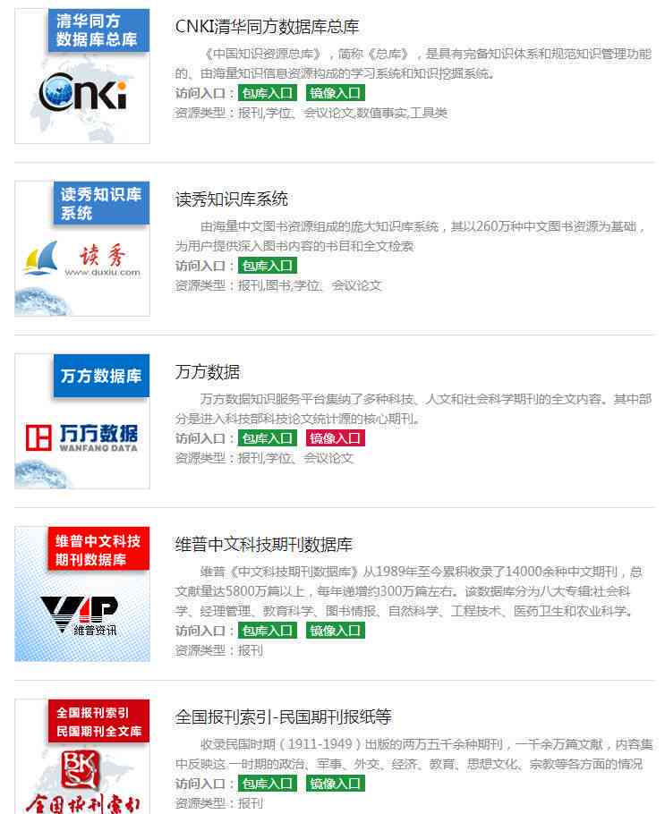 维普资讯库是否收录知网已发布的论文资源