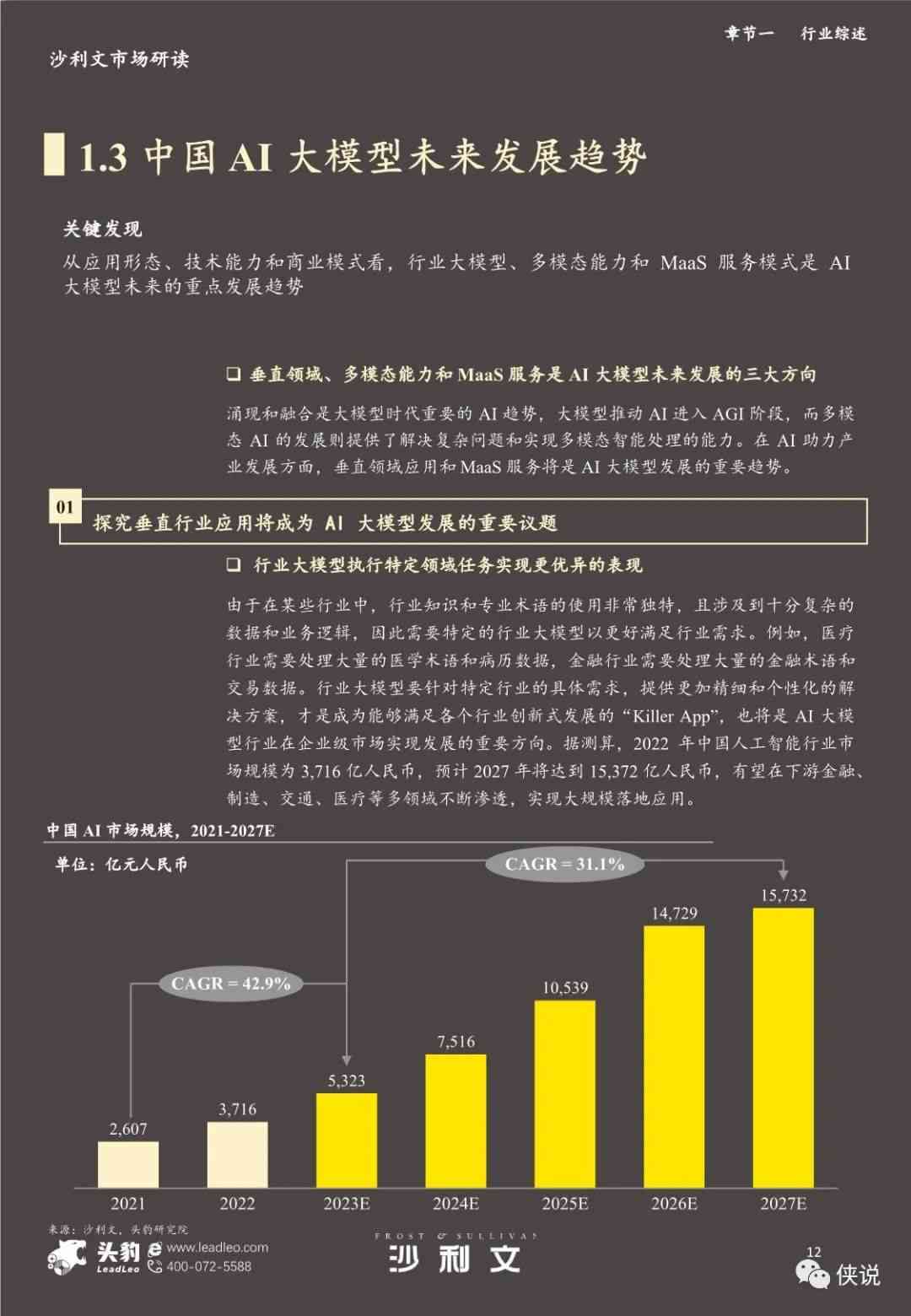 沙利文AI中美报告：深度解读中美AI产业发展与竞争态势