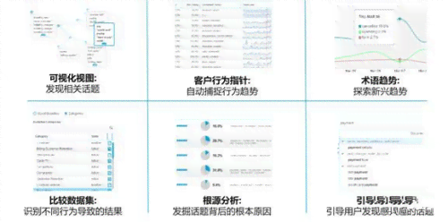 AI智能生成高效文案：全面覆用户搜索需求与解决方案