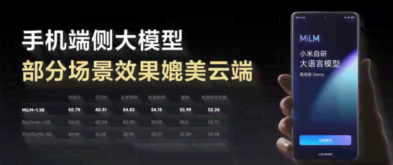 小米14系列：AI智能文字创作新篇章