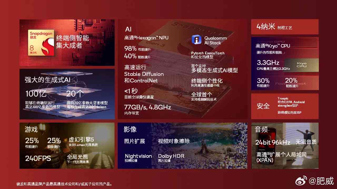 小米14系列：AI智能文字创作新篇章