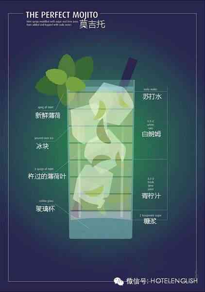 鸡尾酒文案高级感AI 鸡尾酒文案高级感AI