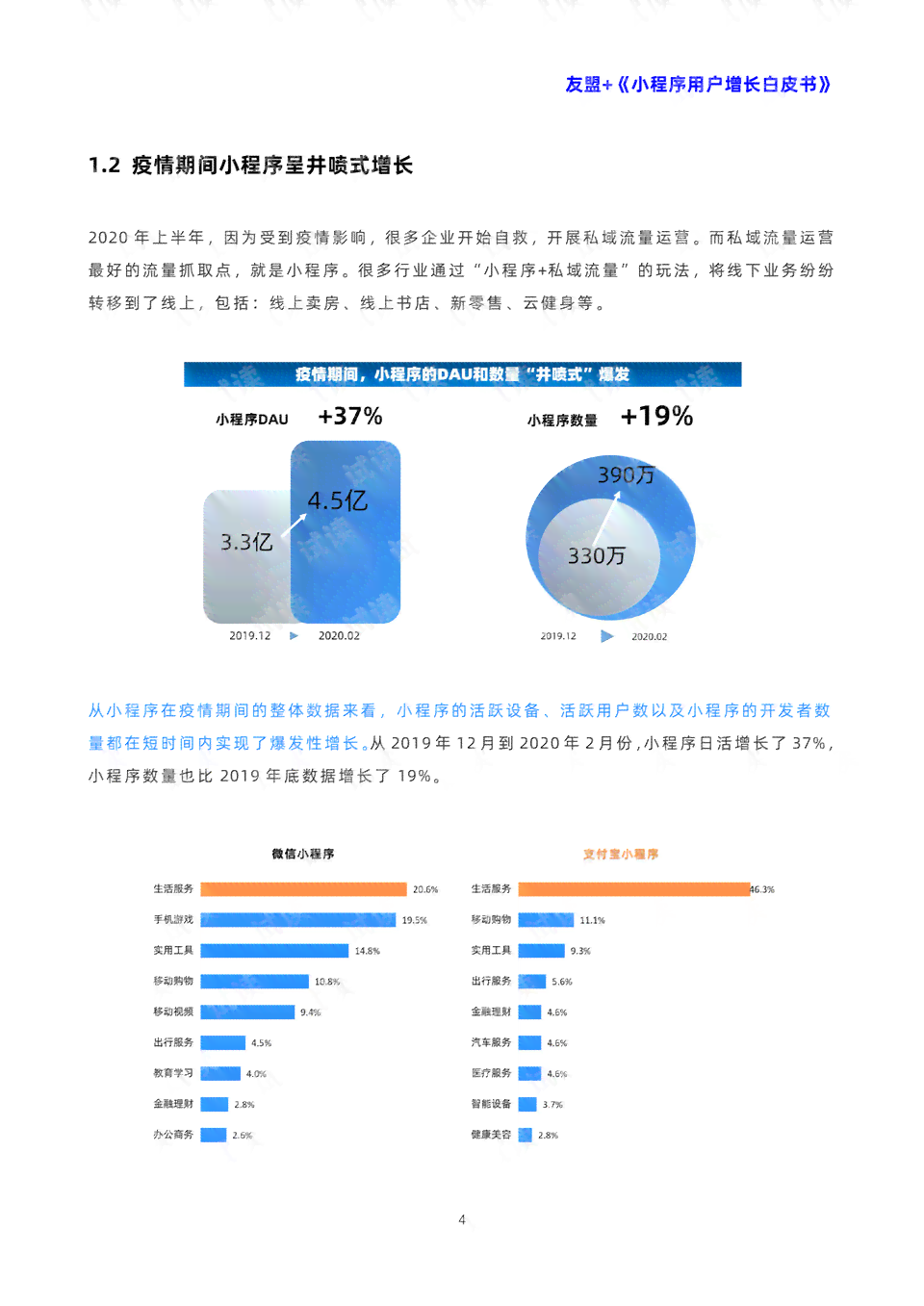 小美术AL课程全方位解析：覆报名、课程内容、教学效果及用户评价