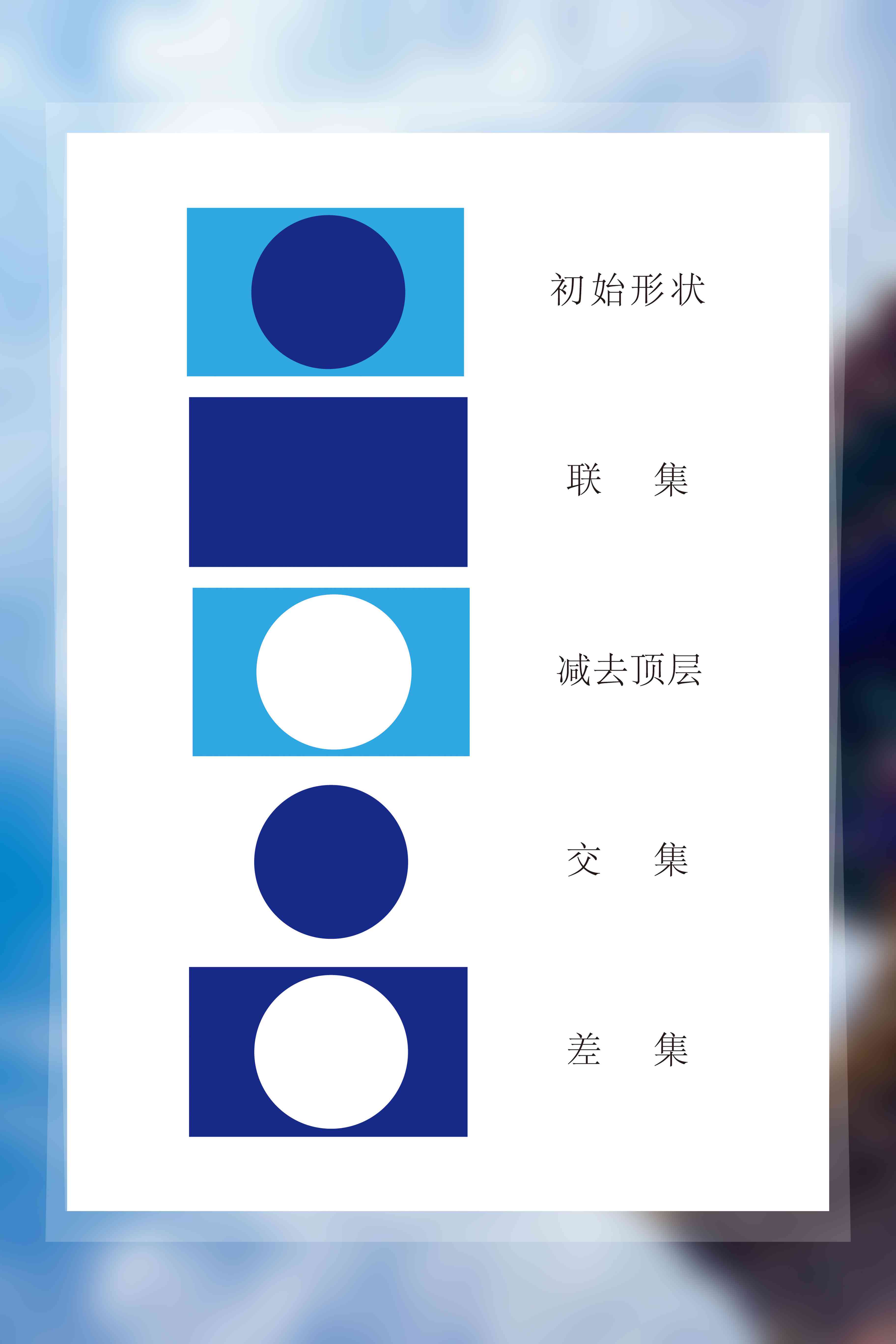 利用Illustrator脚本高效制作图形设计任务