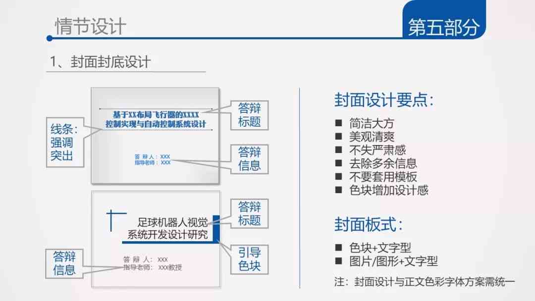 课设报告模板：撰写指南 格式 PPT制作教程