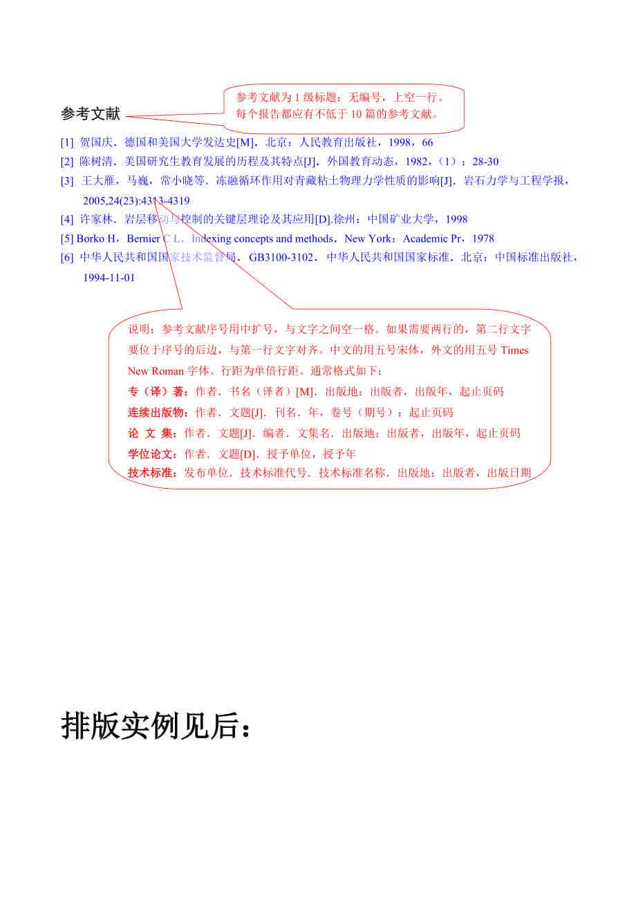 完整课设报告撰写指南：格式、结构、要点及实用示例