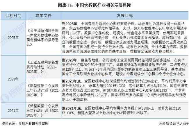 完整课设报告撰写指南：格式、结构、要点及实用示例