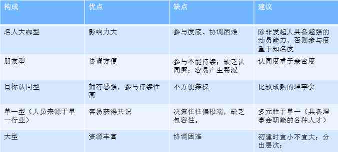 ai对写作文的好处和坏处：详析利弊与影响