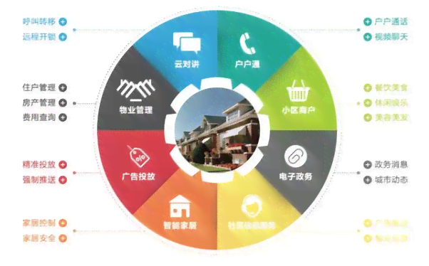 探索AI智能拍摄技术：如何实现智能化的摄影体验