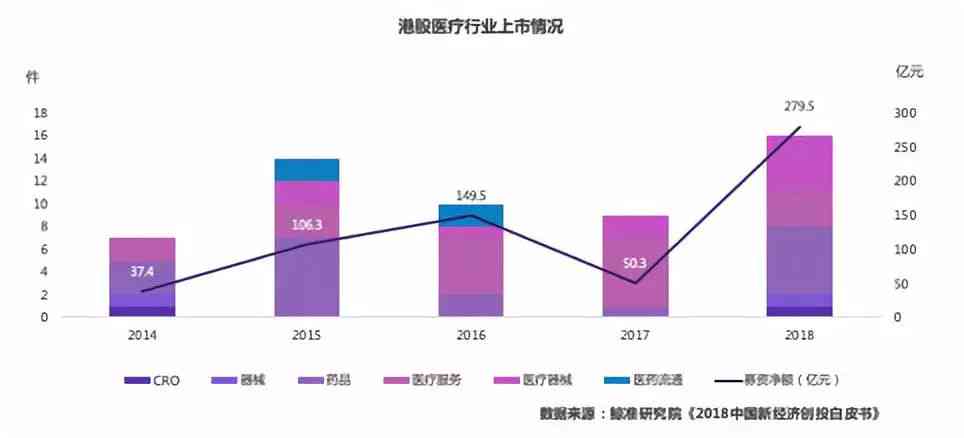 2023中国AI医学影像领域发展洞察：行业成就与创新趋势综述