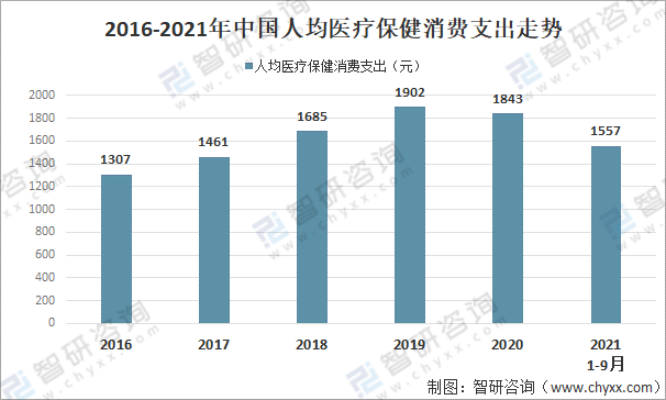 2023中国AI医学影像领域发展洞察：行业成就与创新趋势综述