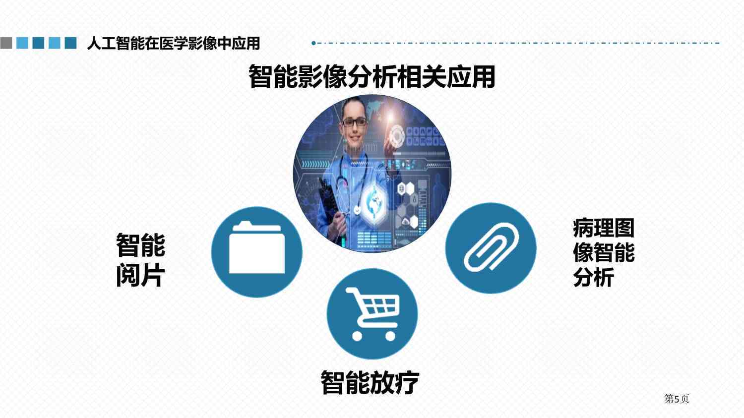 智能赋能未来：AI医学影像技术革新与增长潜力展望