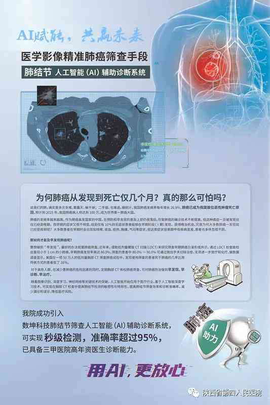 AI医学影像行业报告