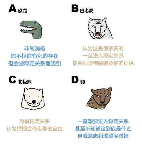 被驯服是什么意思：网络用语解释驯服含义及其用法