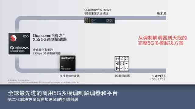 '在哪里找到手机AI文案小助手：智能写作伴侣一键启动'