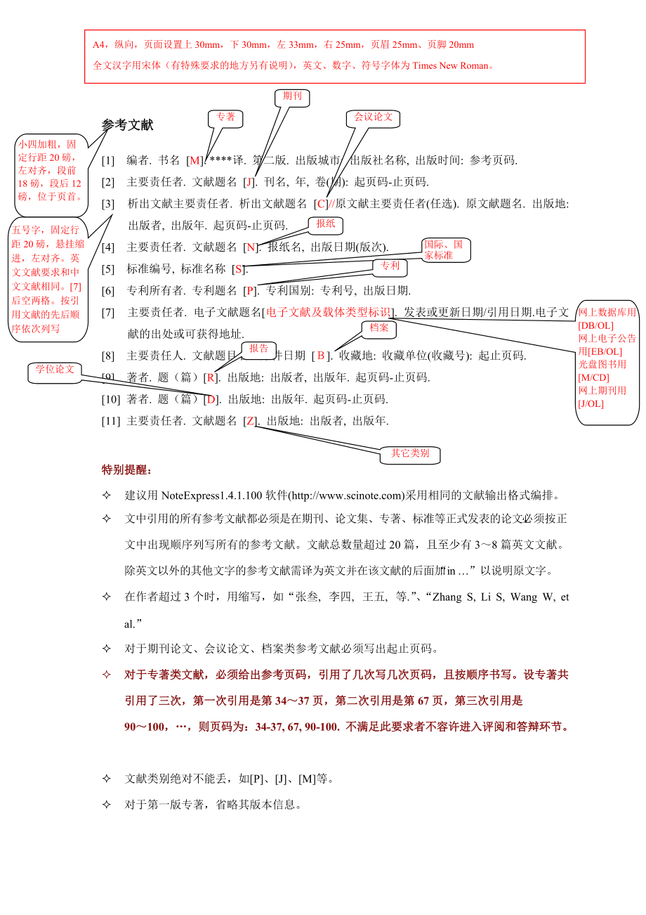 学术论文中如何规范撰写a参考文献格式