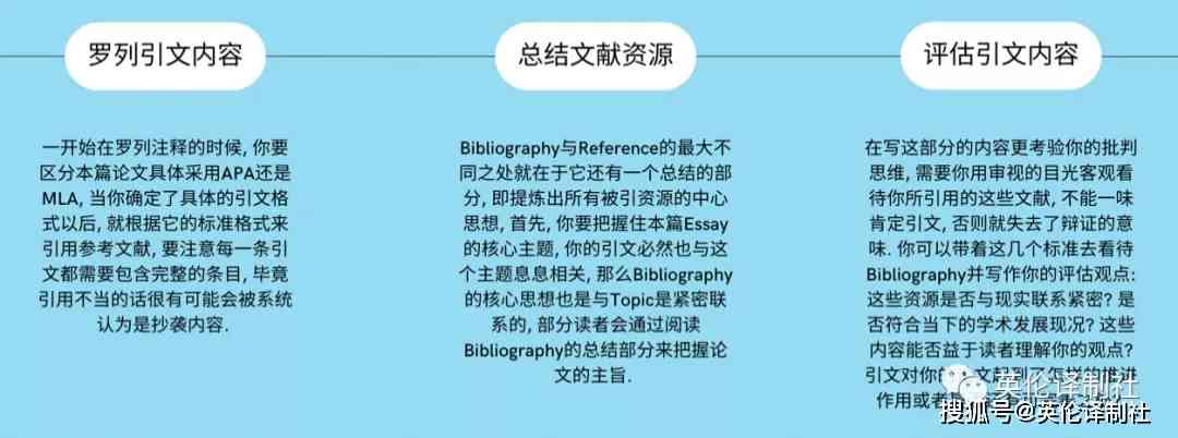 全面解读ibid在参考文献中的应用与常见问题解答