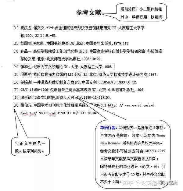 参考文献可以写a吗：a或b、期刊、书，参考文献可否随意书写？