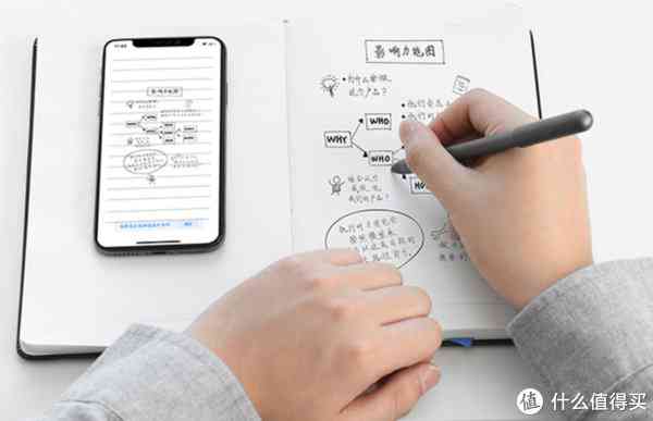 掌握科大讯飞AI作答笔：轻松提升答题效率与准确度