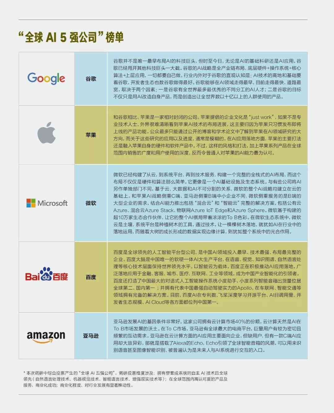 AI赋能，智能新闻稿高效创作时代来临