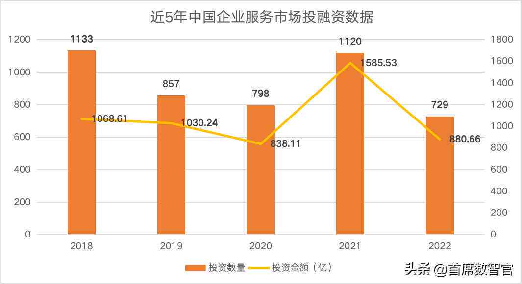 '钉钉AI辅助撰写文案，企业如何确保内容隐私与监控'