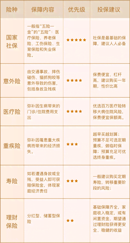 手指烫伤能评伤残吗：州鉴定标准、赔偿流程及费用解析
