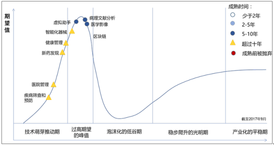 智能影像革新：AI摄影行业趋势与机遇分析报告