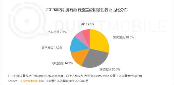 深度洞察：AI摄影技术在多领域应用趋势与用户需求全景分析报告