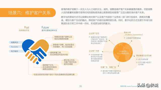 ai摄影的新行业分析报告总结：行业洞察、反思与未来展望