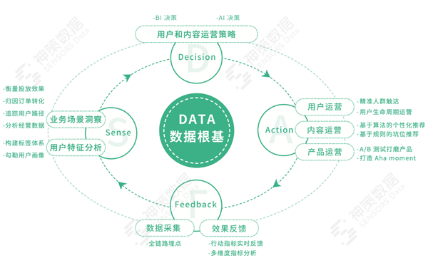 探索信雅达AI创作：全方位解读活动、应用场景与用户指南