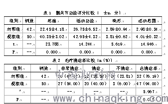 工伤等级评定：手指缝线手术损伤归类及级别解析