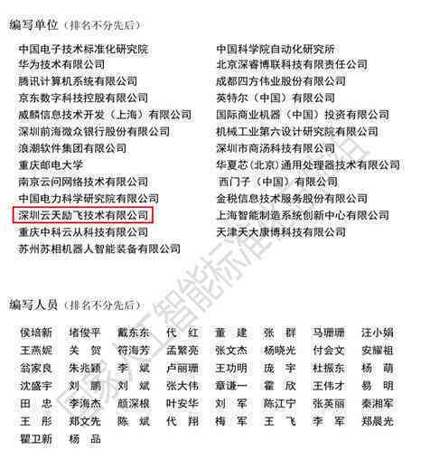 机载AI识别算法实验报告：撰写总结与撰写指南