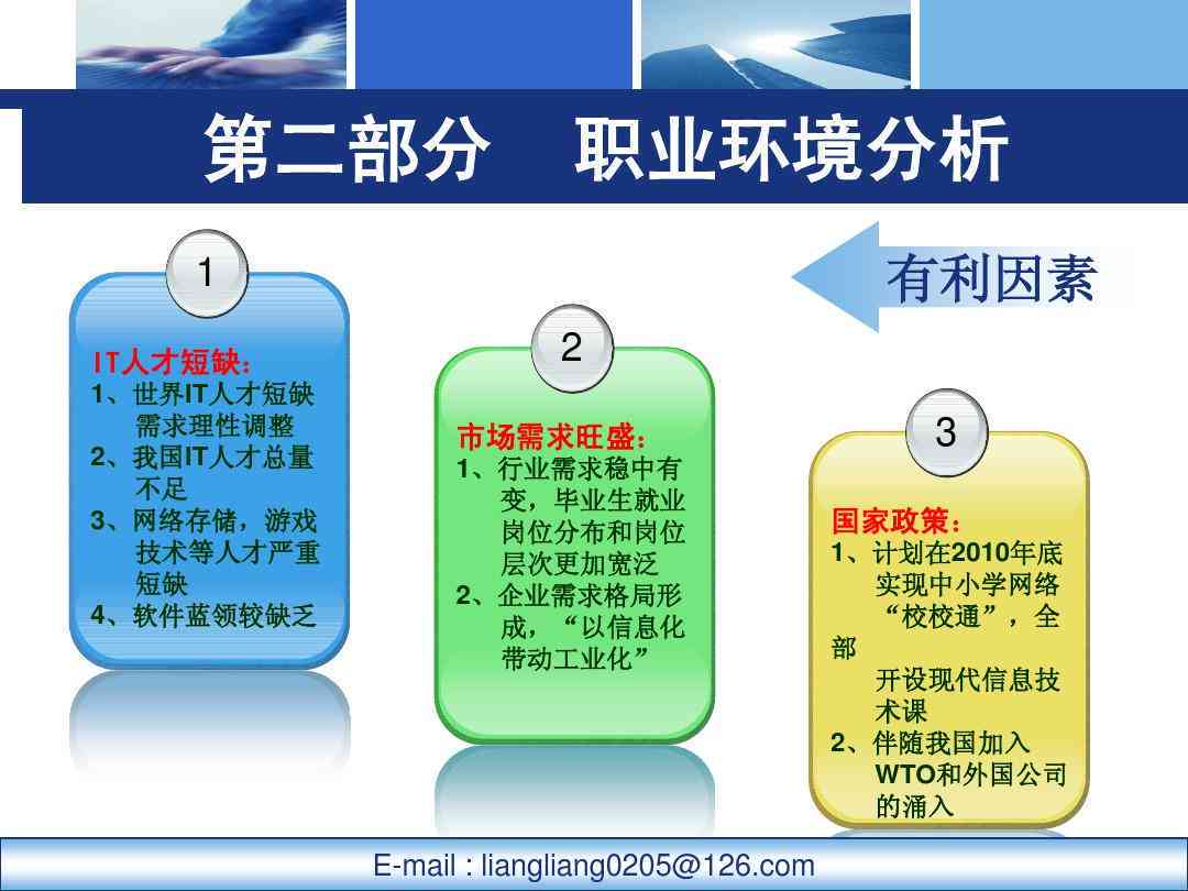 全方位生涯规划指导:个人职业发展报告模板与案例分析 全方位生涯规划指导:个人职业发展报告模板与案例分析
