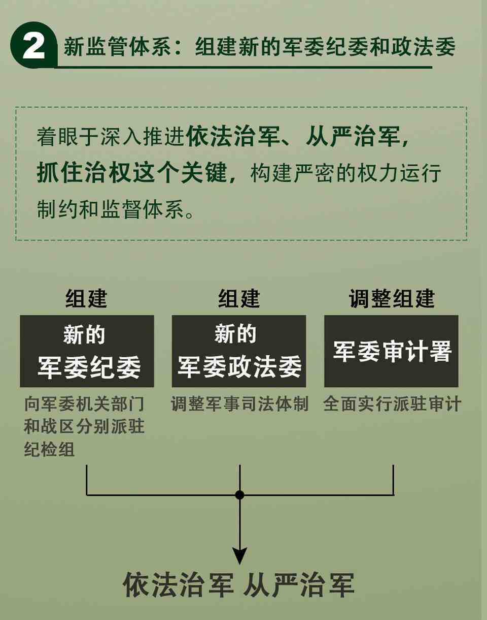 全方位生涯规划指南：量身定制个人职业发展路径与目标设定方案