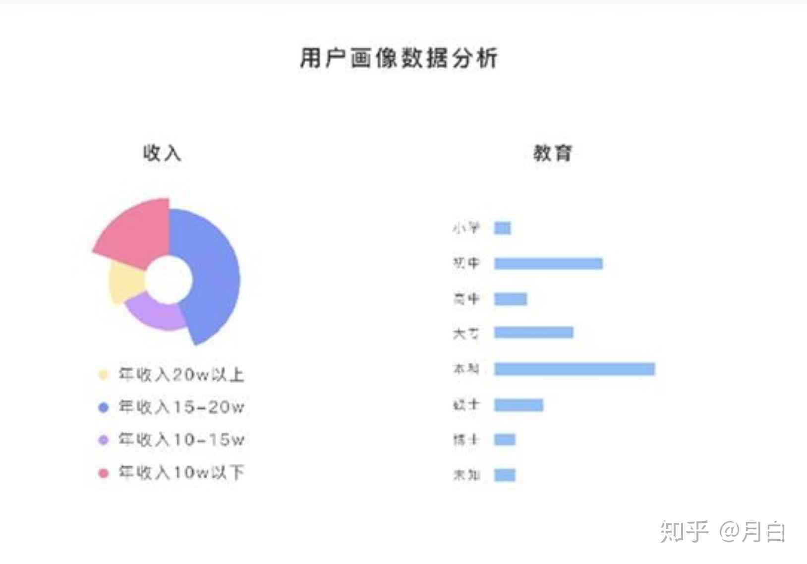 全方位生涯规划指南：量身定制个人职业发展路径与目标设定方案