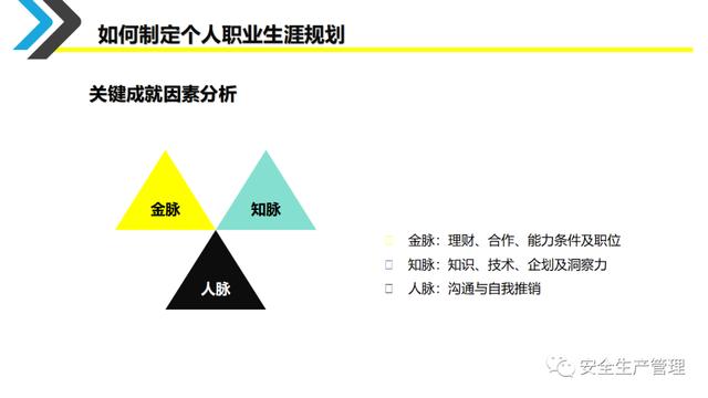 《1500字深度解读：我的职业生涯规划攻略》
