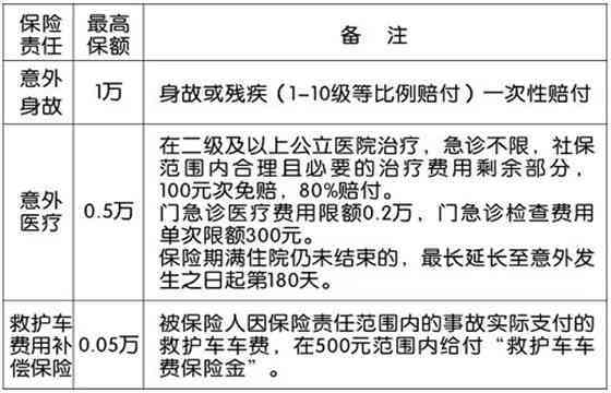 手指脱臼工伤认定标准及赔偿流程详解：工伤申请、赔偿项目与     指南