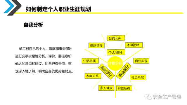 《1500字深度解读：我的职业生涯规划攻略》