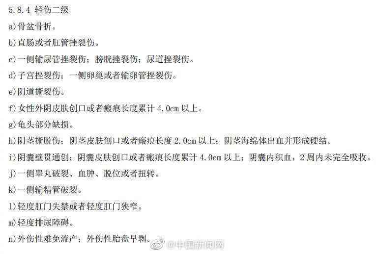 手指轻微骨裂属于轻伤吗？了解骨裂程度及法律界定标准