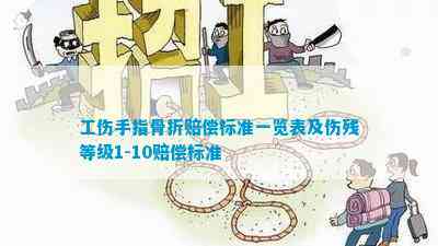 手指工伤认定标准1-10级及赔偿标准汇总