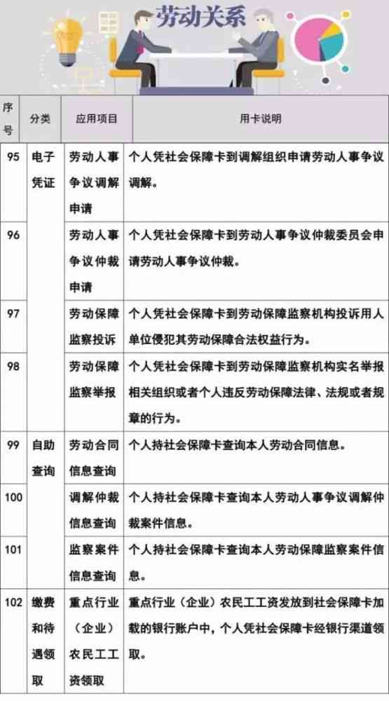 手擦破皮能认定工伤吗多少钱，工伤赔偿标准解析