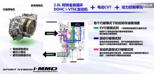 《来电机AI集成技术与自动驾驶解决方案研究报告精华摘要》
