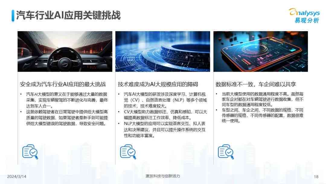 来AI研究报告全景解析：智能驾驶、车联网与用户体验的综合洞察